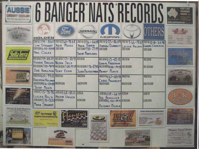 6 banger nats record board